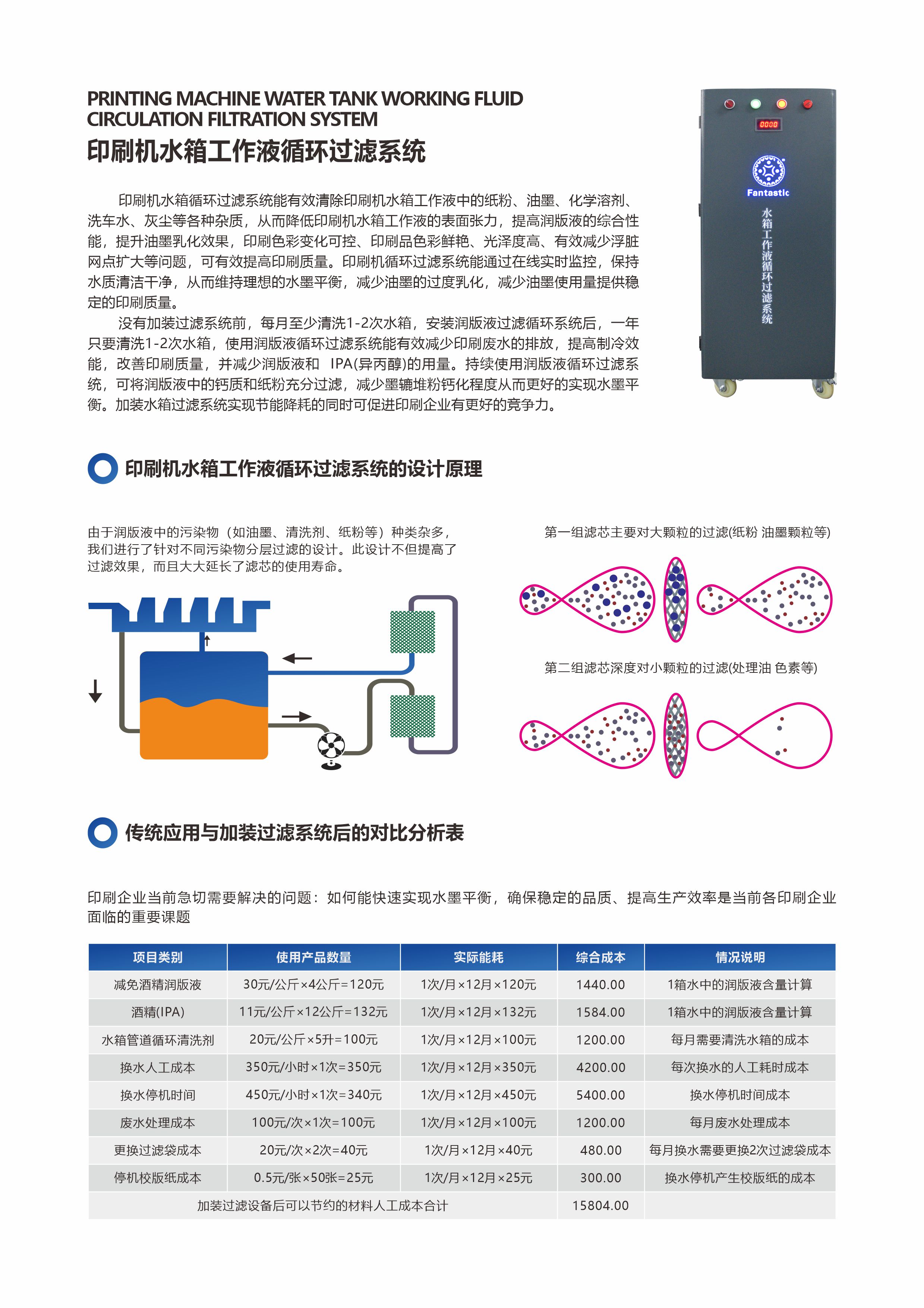 过滤系统1.jpg